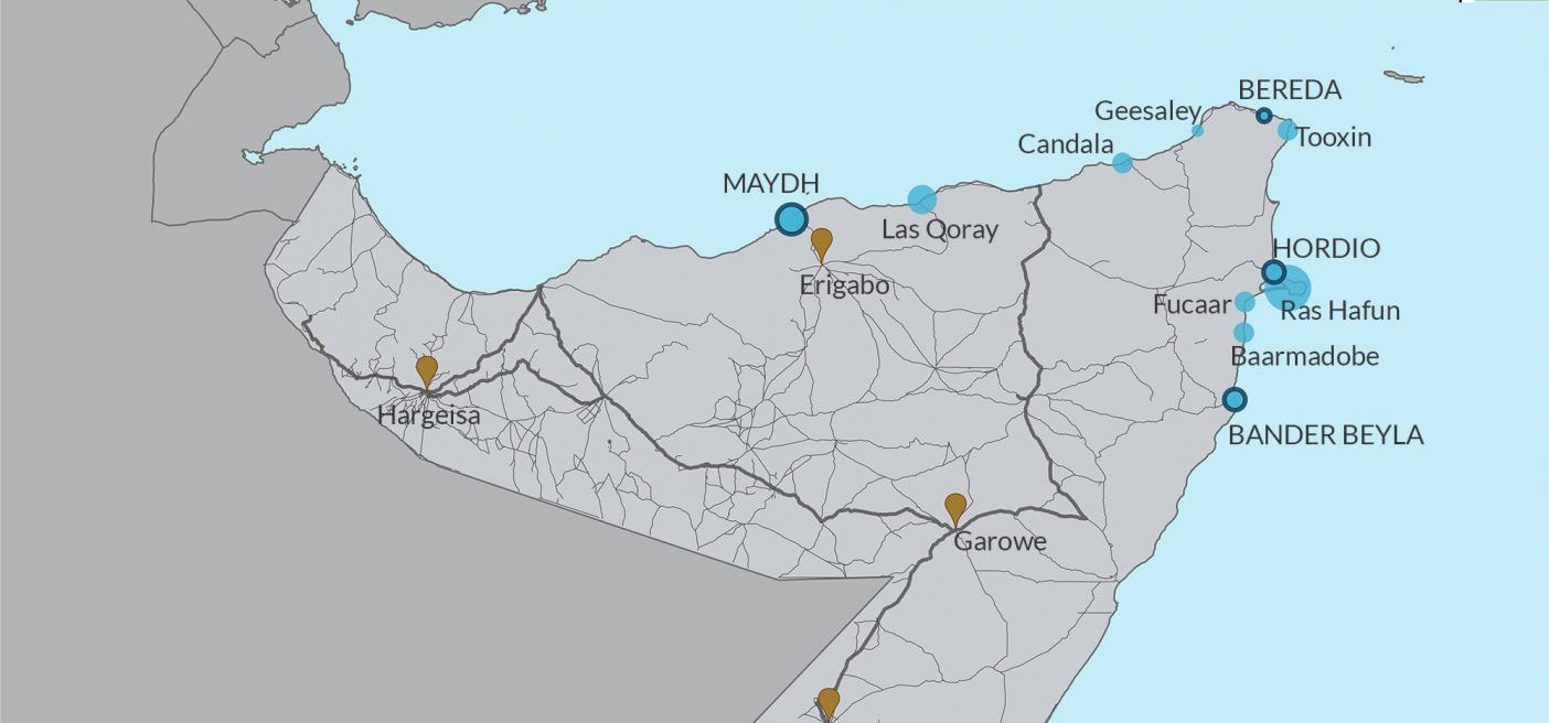 mapping GIS Somalia development